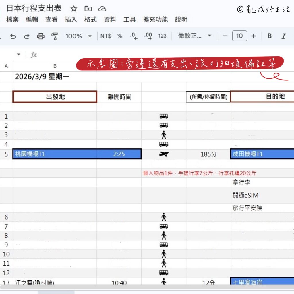 東京自由行規劃表
