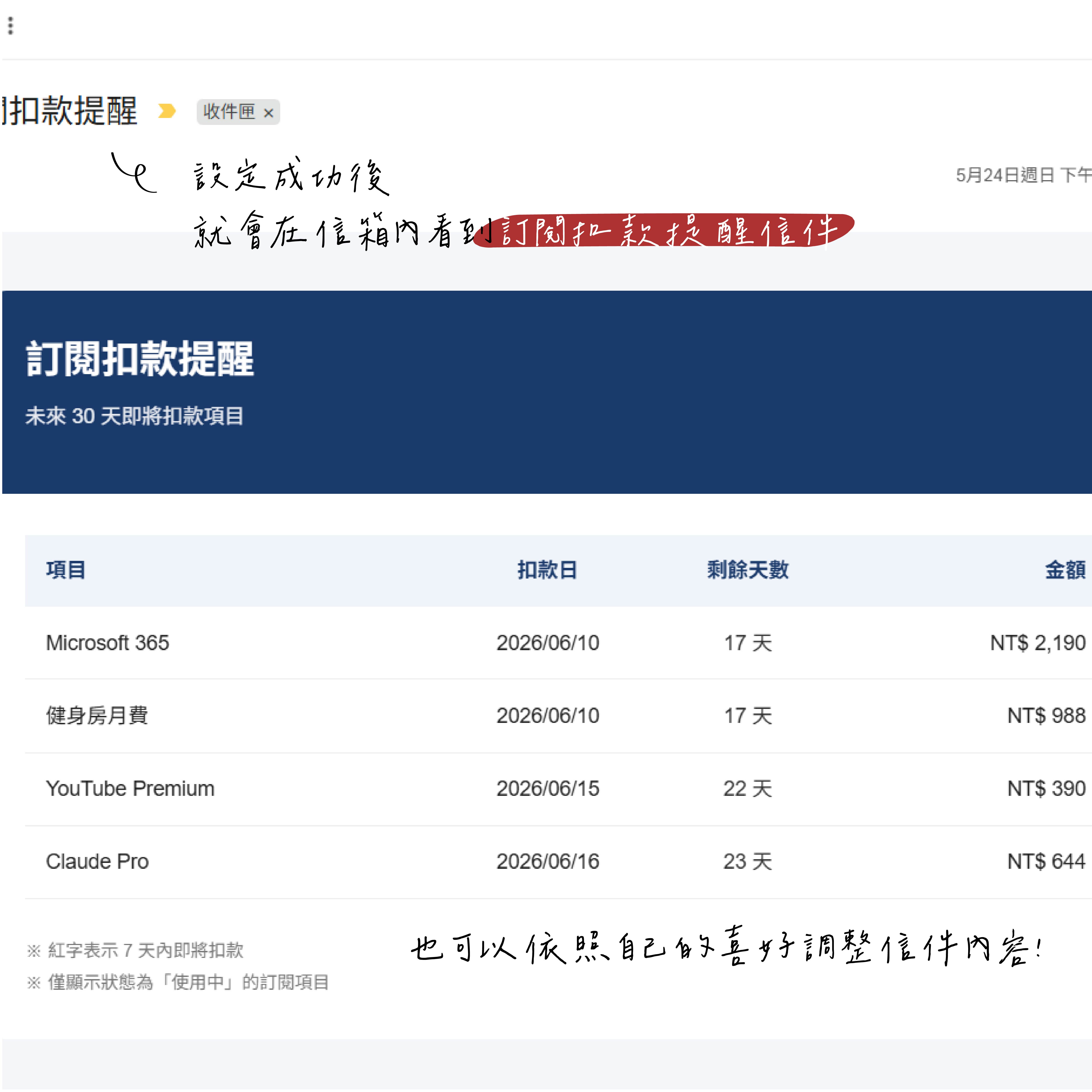 訂閱扣款提醒信件